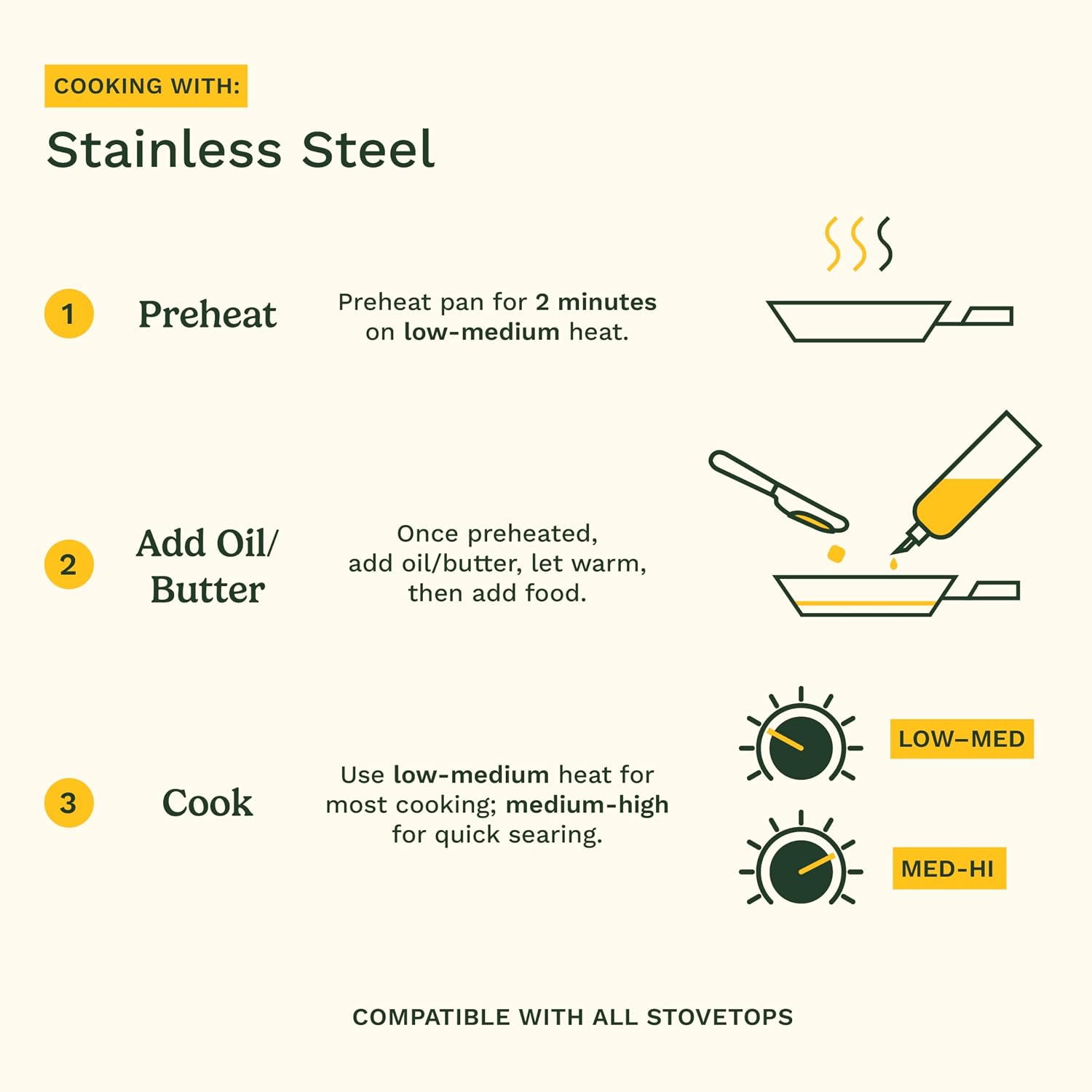 Cuisinart Stainless Steel Pots and Pans Set, Induction Compatible, 12 pc | 12-pc Cuisinart stainless steel cookware set with saucepans, sauté pan, stockpot, & skillets, oven safe to 500°F, MCPS-12N - Image 8