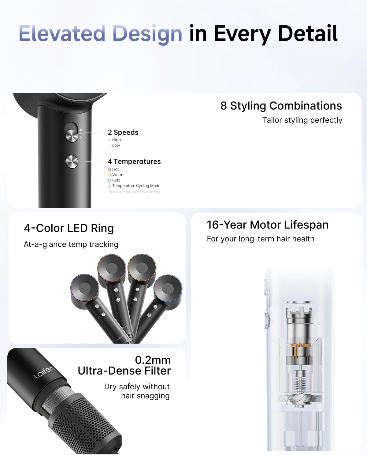 Laifen Swift Professional High-Speed Hair Dryer, 200M Negative Ions, Black - Image 8
