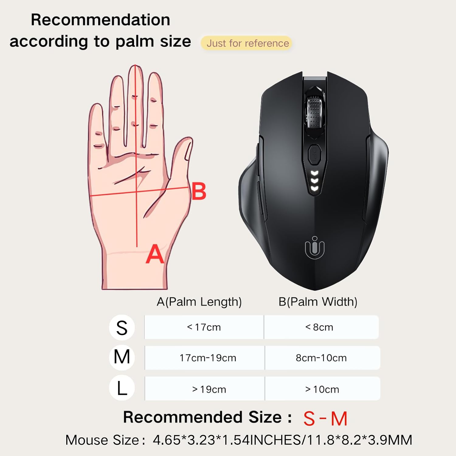 Uineer Wireless Mouse, 2.4GHz Rechargeable Computer Mouse, Battery Display - Image 6