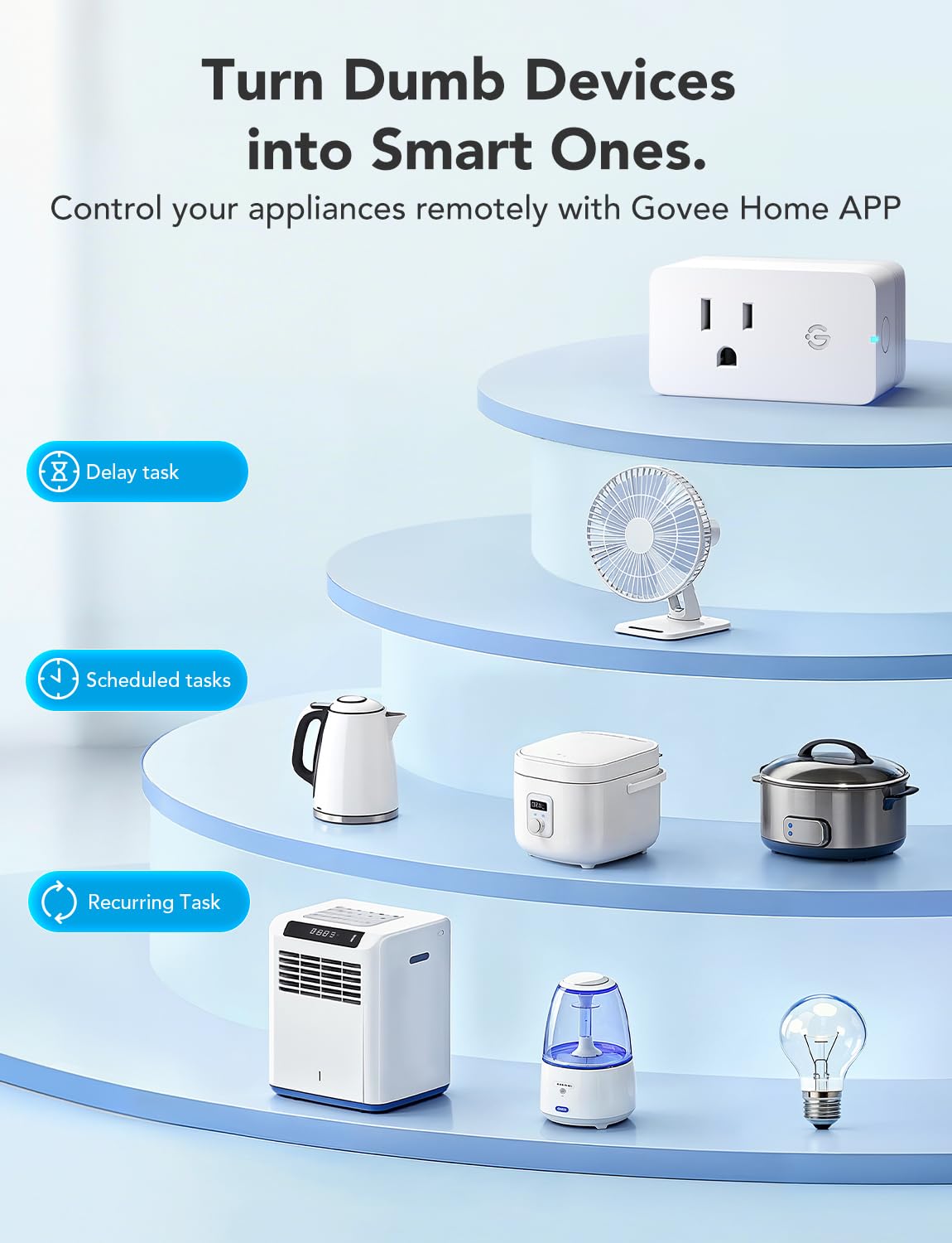 Govee Smart Plug with Energy Monitoring, WiFi Bluetooth Outlet, 4 Pack - Image 3