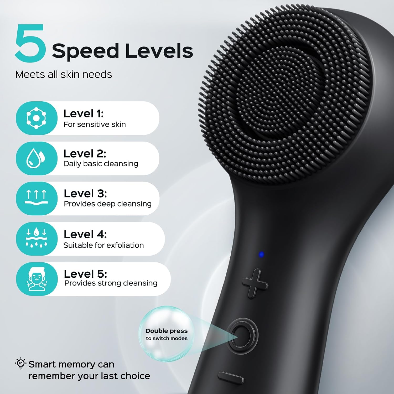COSLUS FBS03 Face Scrubber Facial Cleansing Brush, Patented Upgraded Design - Image 7