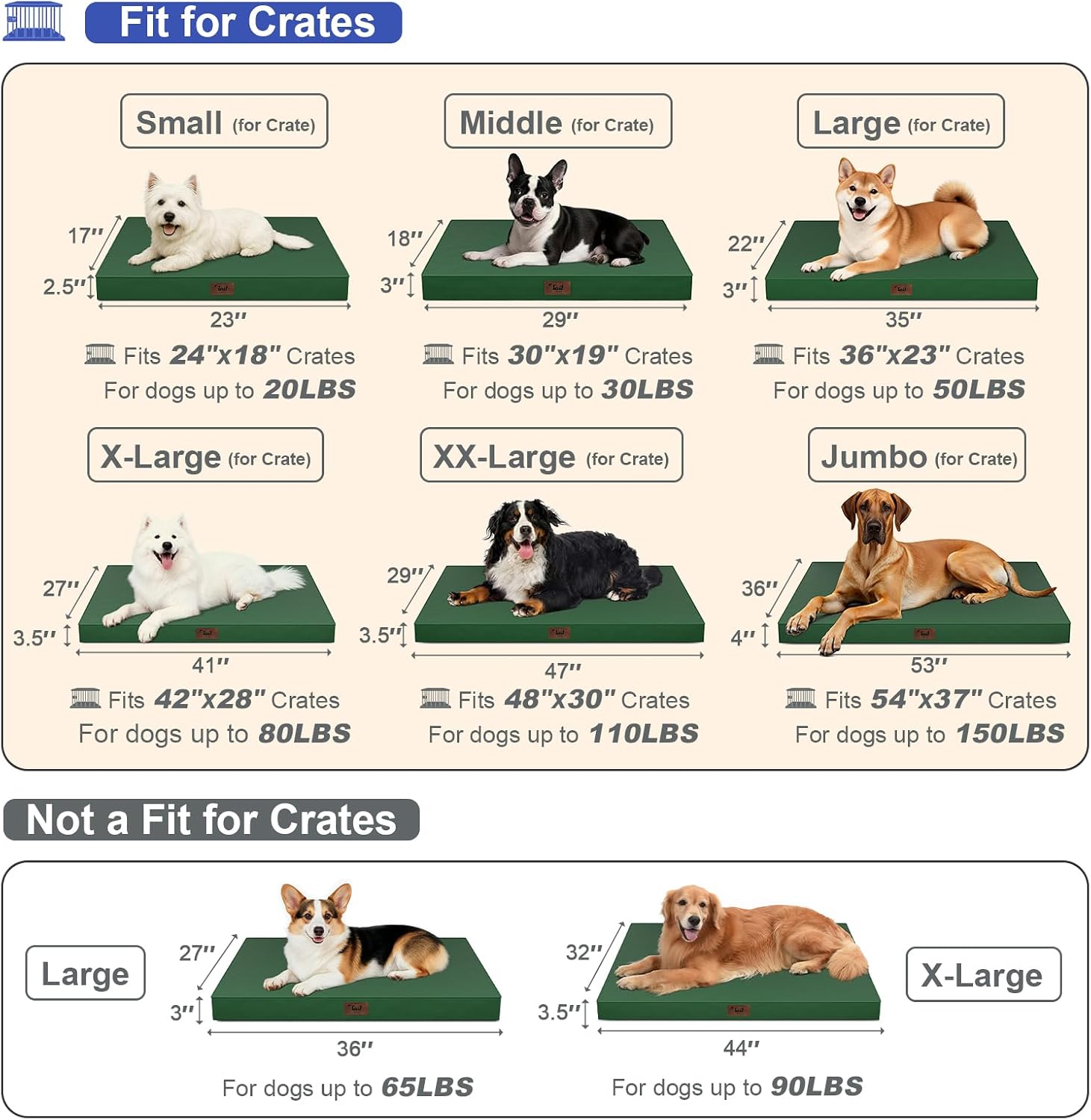 Outdoor Extra Large Dog Bed XXL for Giant Breed Dogs | Egg Crate Orthopedic Foam, Fits 48x30 Crates, TPU Waterproof Layer, Machine Washable 1680D Oxford Cover, Up to 110 lbs - Image 2