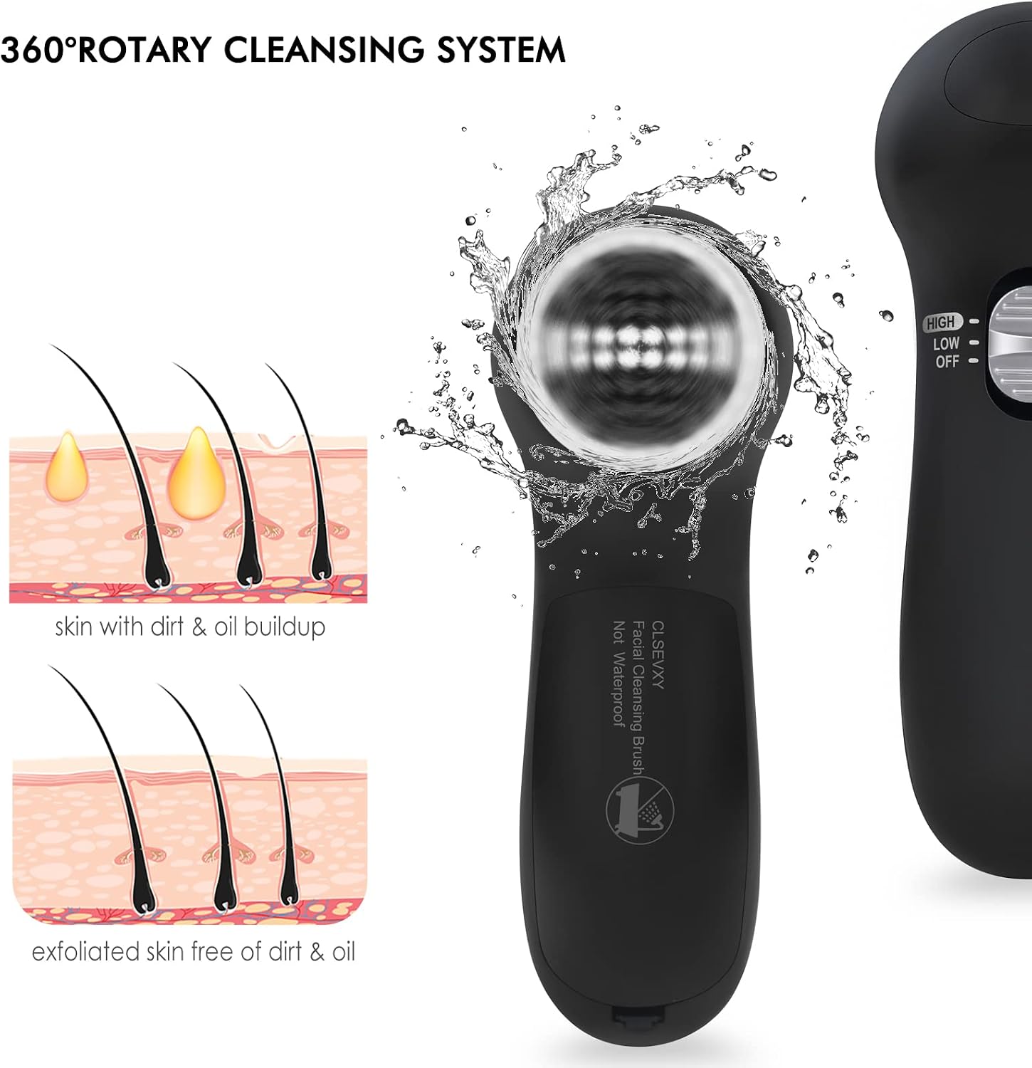 Facial Cleansing Brush Face Scrubber: CLSEVXY Electric Face Spin Cleanser Brushes with 6 Brush Heads for Deep Cleansing, Gentle Exfoliating, Removing Blackhead, Massaging - Image 5