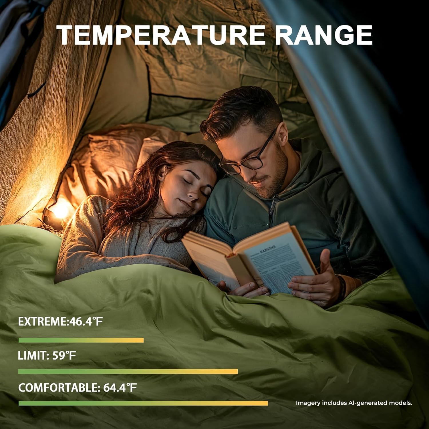 Ultralight Warm Weather Sleeping Bag - Portable, Waterproof, Compact Lightweight, Comfort with Compression Sack - Great for Outdoor Camping, Backpacking & Hiking - Image 4