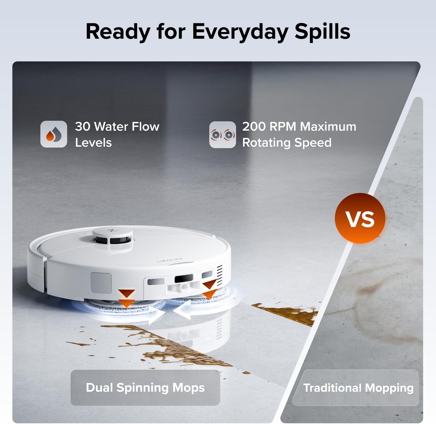 roborock 2026 New Qrevo 2 Pro Robot Vacuum and Mop, 20,000Pa Suction | FlexiArm Edge Mopping, Zero-Tangle, High-Temperature Mop Self-Cleaning, Smart Obstacle Avoidance, Auto Mop Removal, White - Image 8