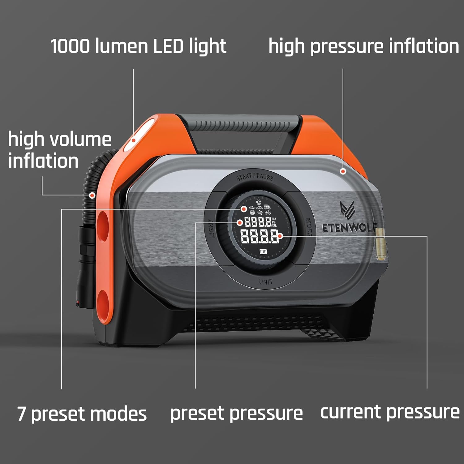 ETENWOLF VORTEX S6 Tire Inflator Portable Air Compressor, Cordless Air Pump - Image 8