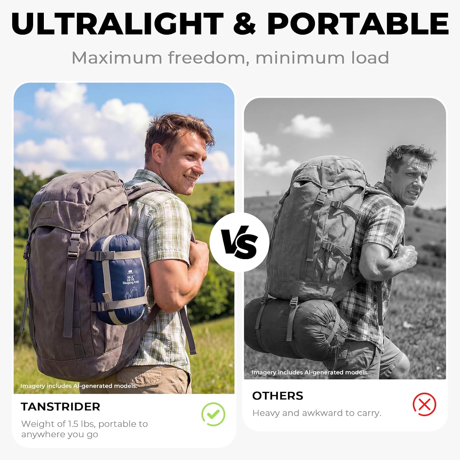 Ultralight Warm Weather Sleeping Bag - Portable, Waterproof, Compact Lightweight, Comfort with Compression Sack - Great for Outdoor Camping, Backpacking & Hiking - Image 6