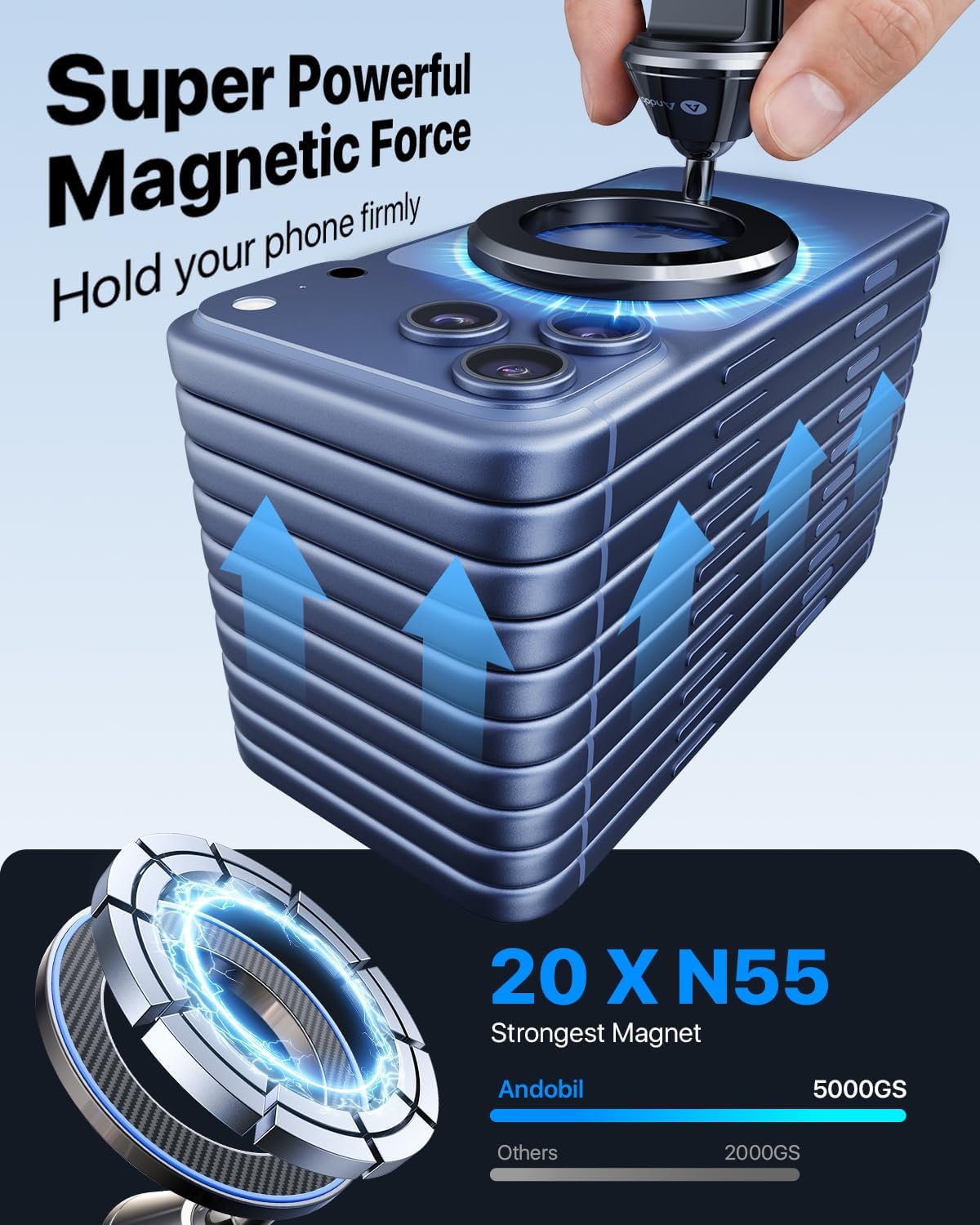 andobil for MagSafe Car Mount Vent, 20xN55 Strongest Magnet & All Metal - Image 2