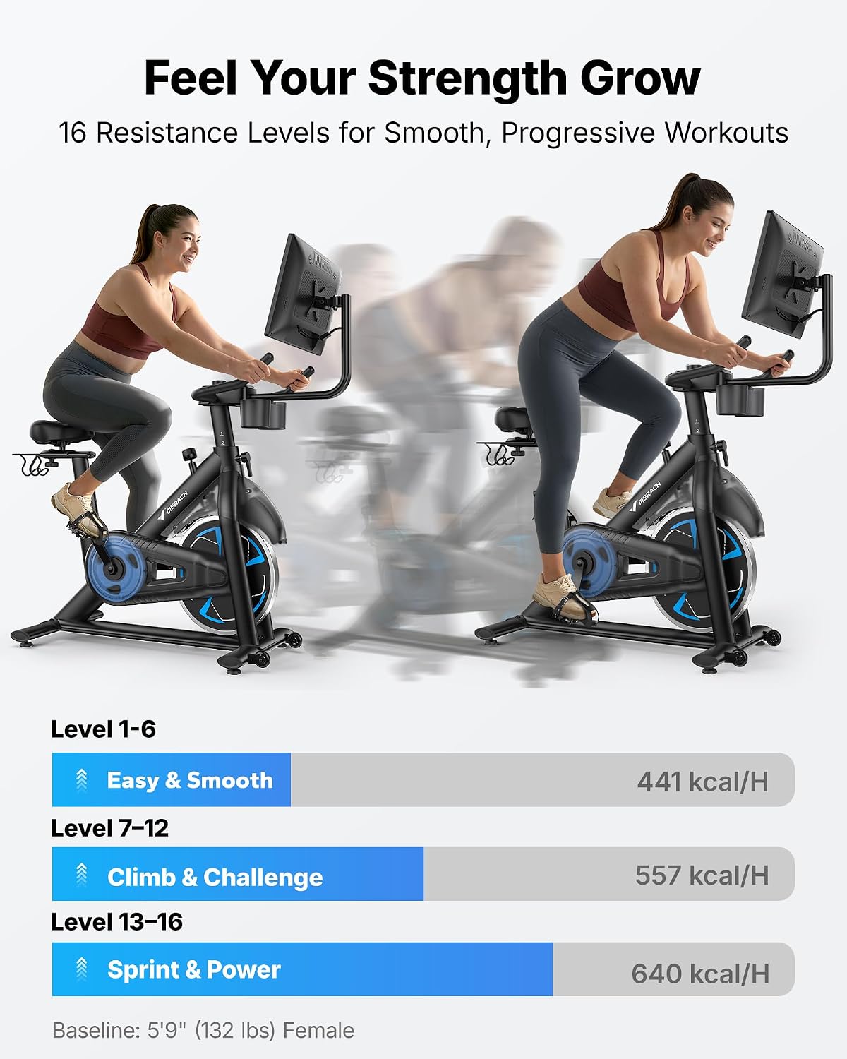 MERACH Exercise Bike with Screen, 21.5” HD Display, Magnetic Resistance - Image 7