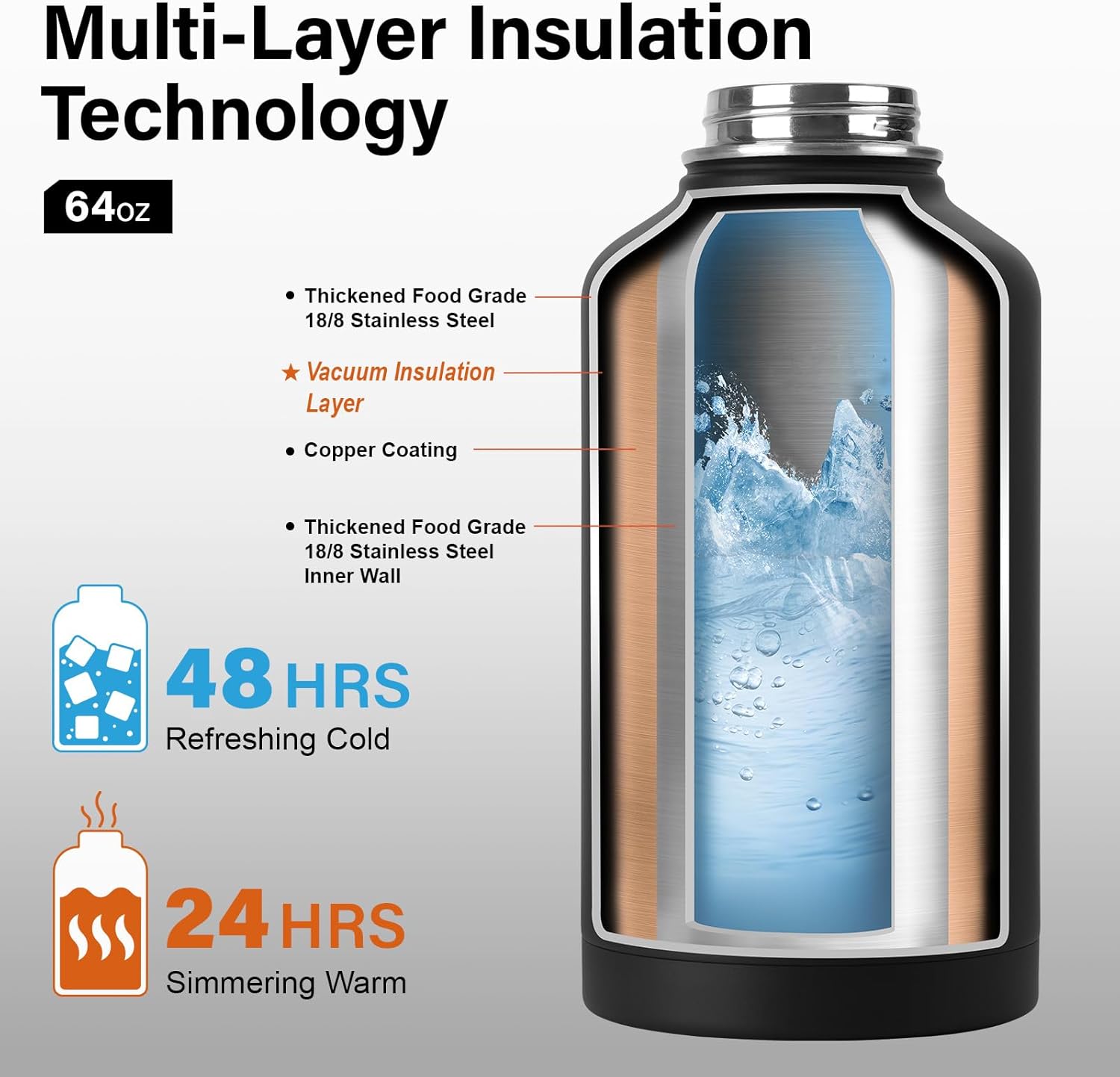 DYSANKY Insulated Water Bottle | Thickened Stainless Steel Vacuum Metal | Portable Sports Half Gallon Large Water Jug for Gym and Hiking with Straw, Carrier Bag, Handle Strap | BPA-Free 64 oz - Image 3