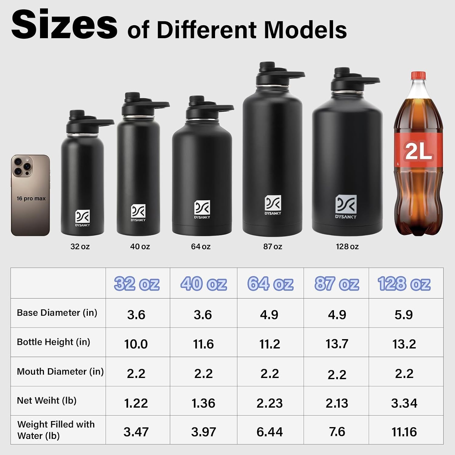 DYSANKY Insulated Water Bottle | Thickened Stainless Steel Vacuum Metal | Portable Sports Half Gallon Large Water Jug for Gym and Hiking with Straw, Carrier Bag, Handle Strap | BPA-Free 64 oz - Image 5