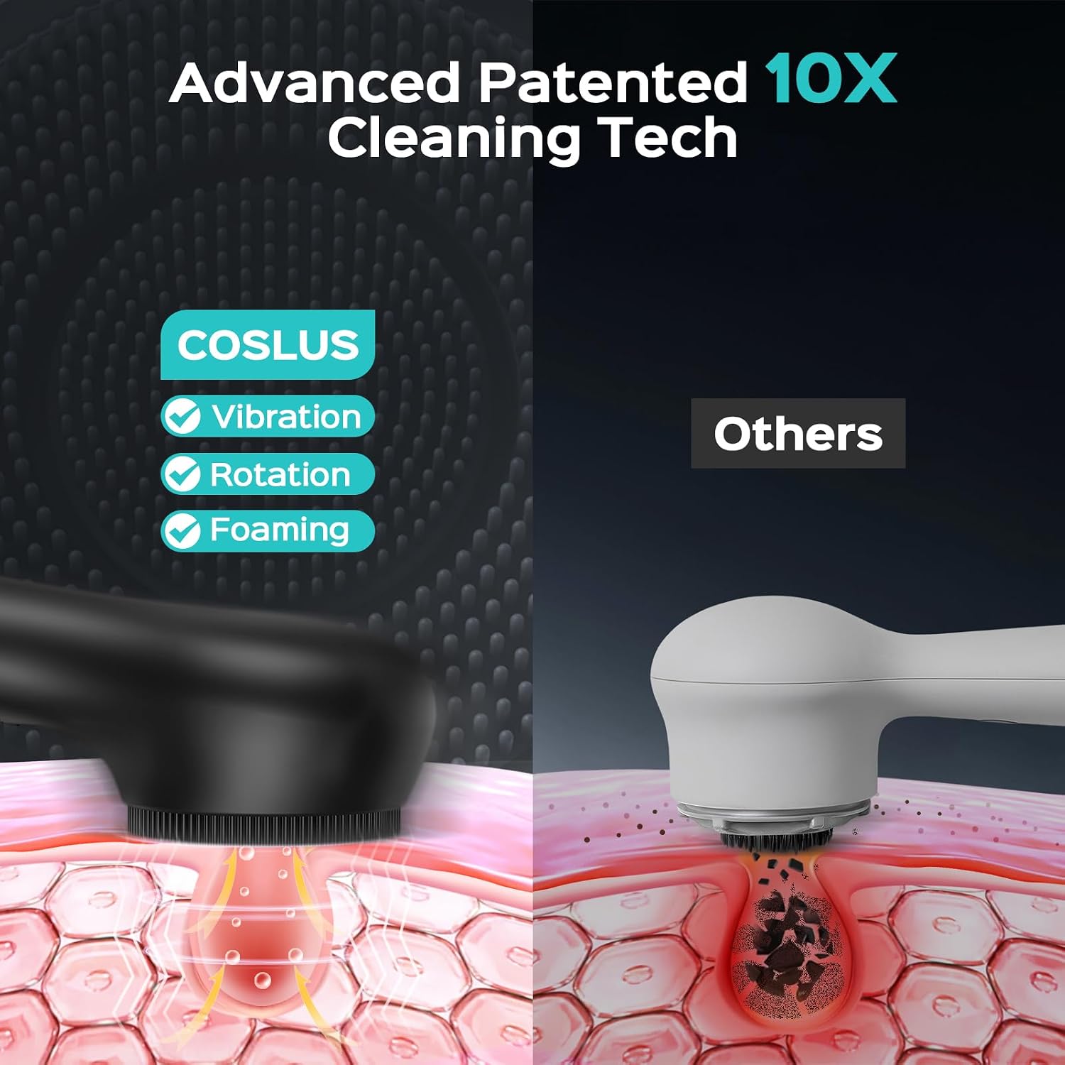 COSLUS FBS03 Face Scrubber Facial Cleansing Brush, Patented Upgraded Design - Image 3