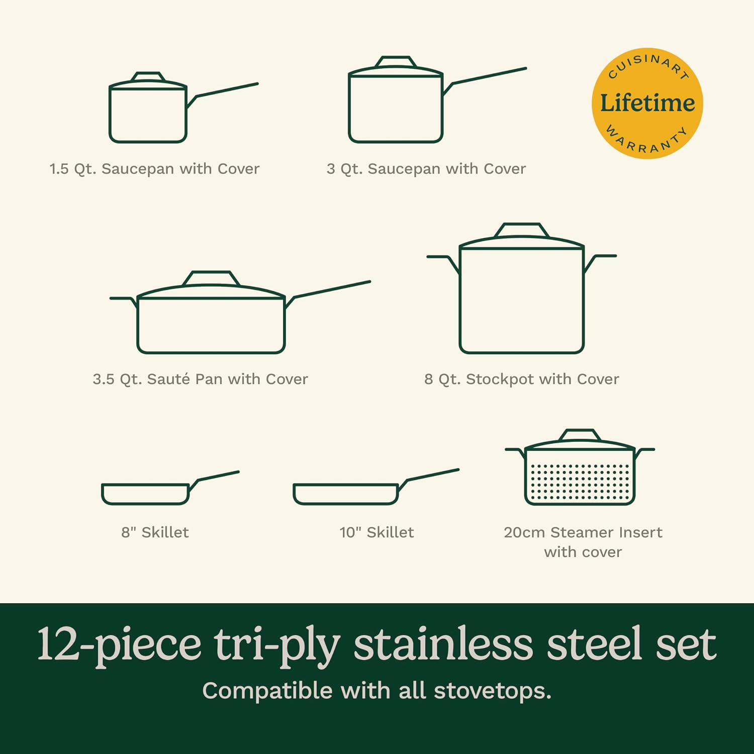 Cuisinart Stainless Steel Pots and Pans Set, Induction Compatible, 12 pc | 12-pc Cuisinart stainless steel cookware set with saucepans, sauté pan, stockpot, & skillets, oven safe to 500°F, MCPS-12N - Image 7