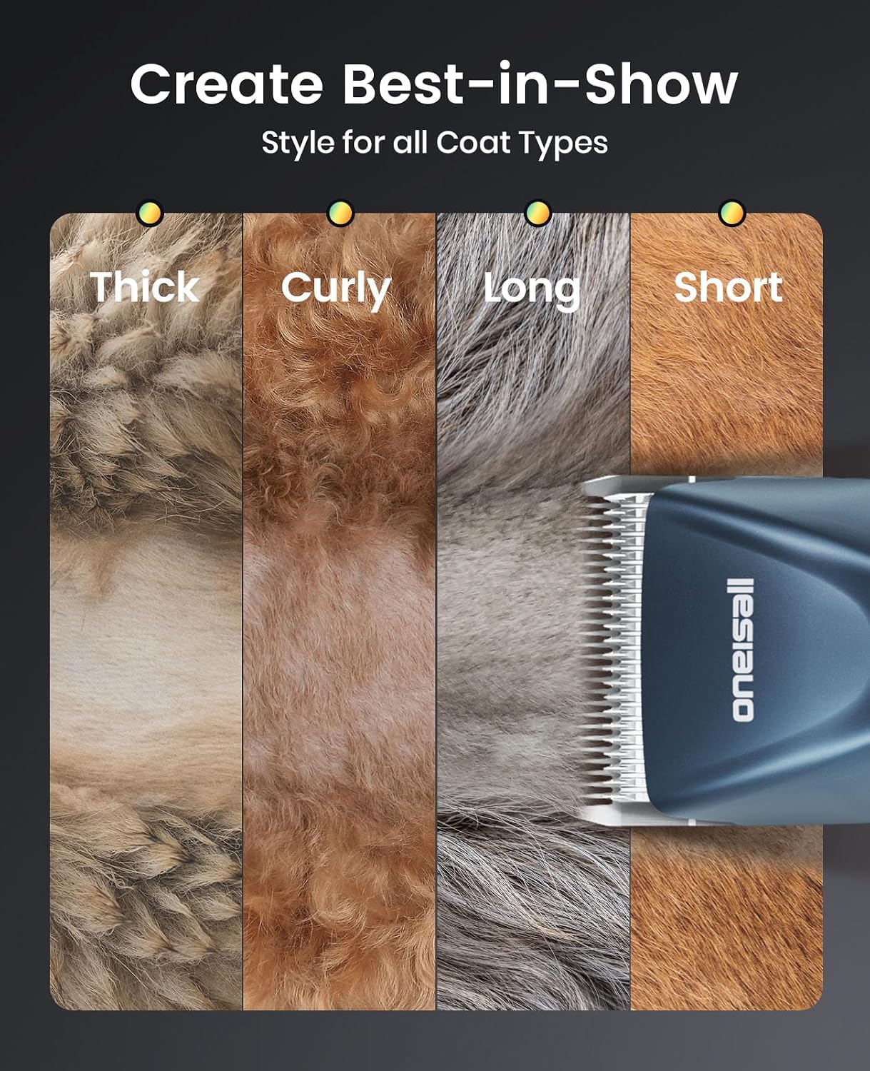 oneisall Professional Dog Clippers for Grooming Thick Hair Cordles | A5 Blade, 3700SPM 2-Speed, 2600mAh Swappable Battery, Low Noise, Metal Guide Combs, for Medium Large Dog Curly Matted Hair - Image 3