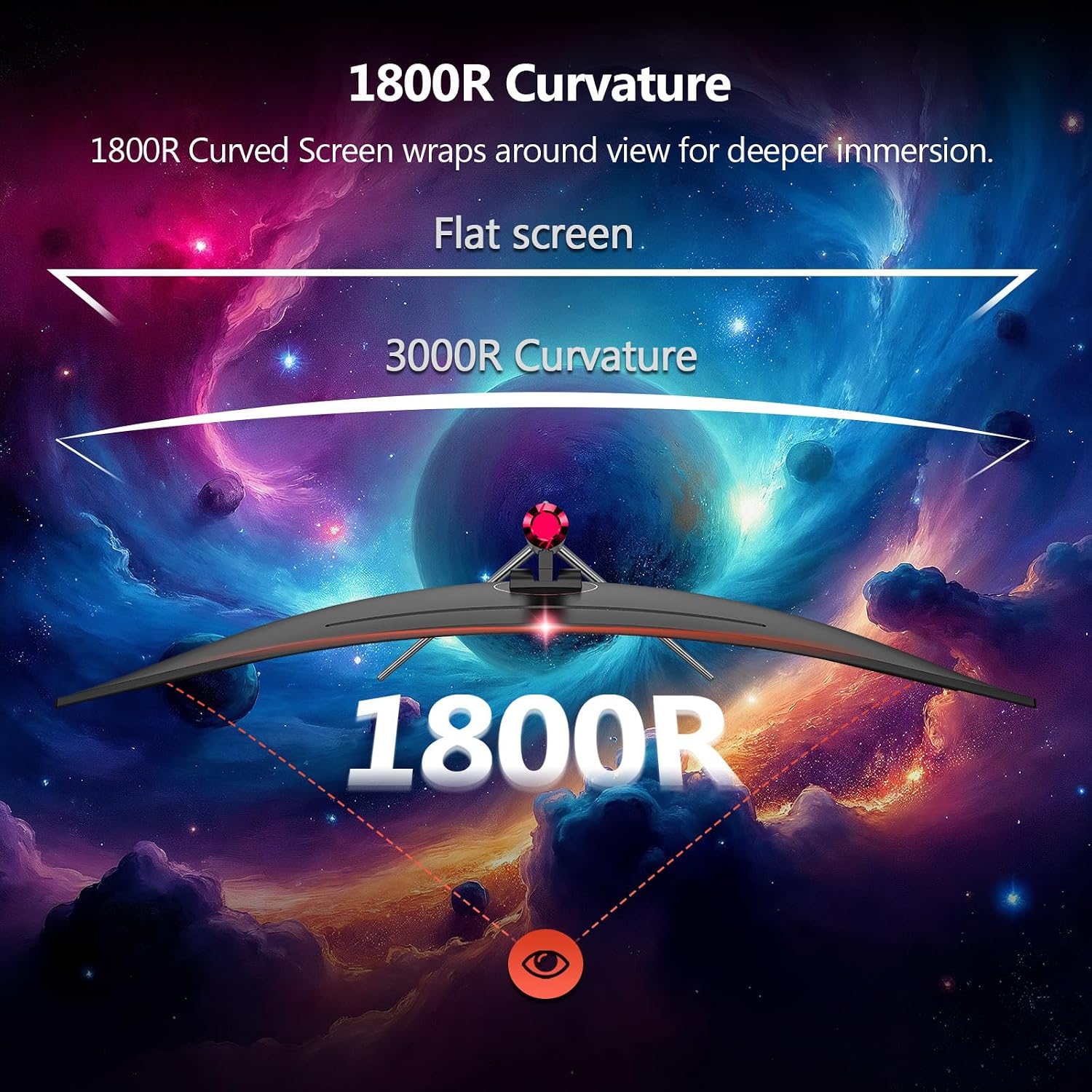 Z-Edge 5K 49 Inch Curved Gaming Monitor, DQHD 240Hz Ultrawide Computer - Image 6