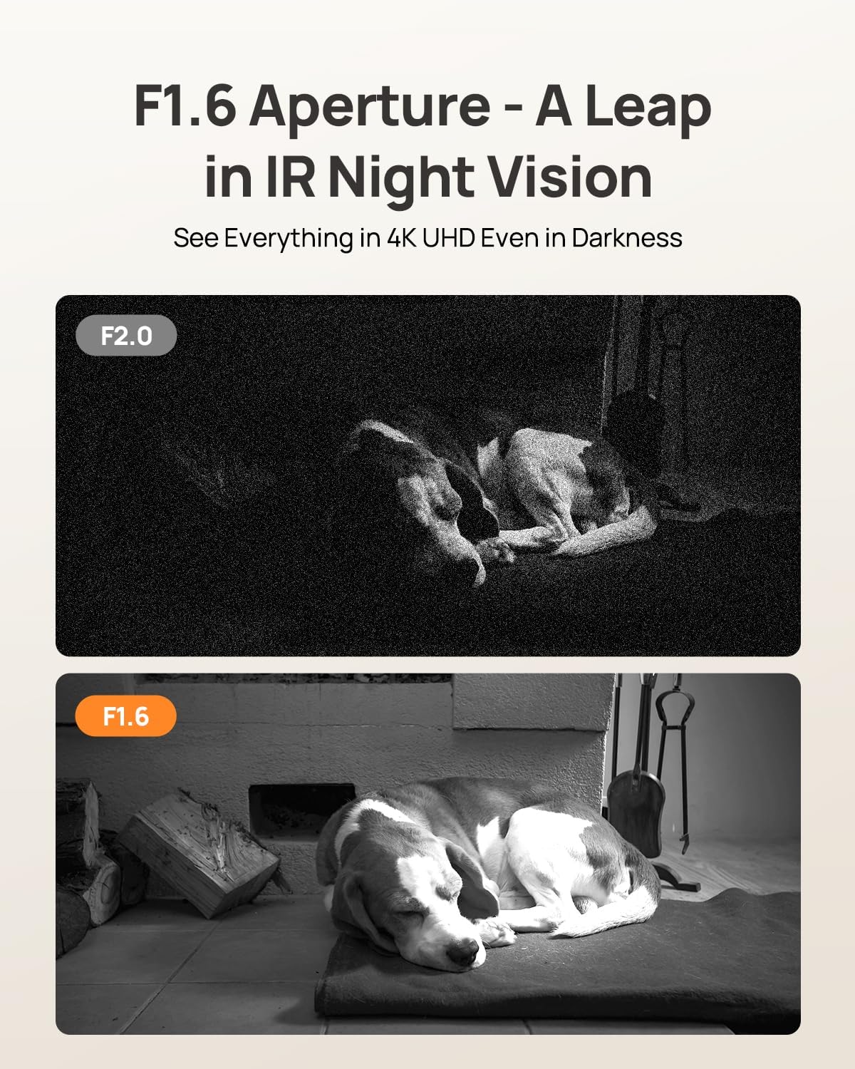 Anona 4K UHD Indoor Camera, Pet/Dog/Baby Security Camera with Phone App, 360°Pan-Tilt, 2.4G/5G Dual-Band Wi-Fi 6, Auto-Tracking, Person/Pet/Baby Crying Detection, Privacy Mode, Two-Way Audio, 4 Pack - Image 10
