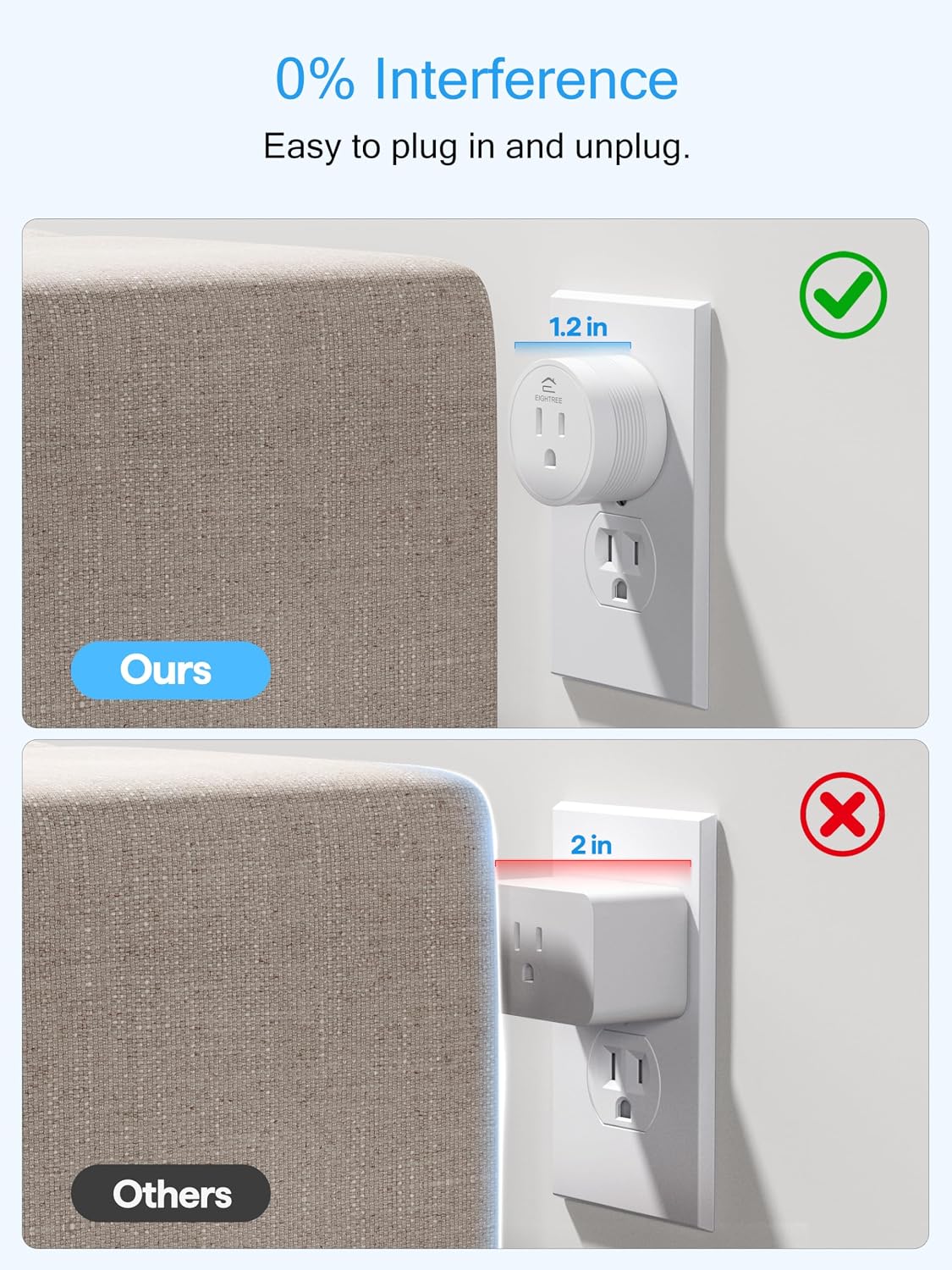 EIGHTREE 15A Smart Plug Works with Alexa & Google Home, Smart Outlet 4 Pack - Image 4