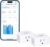Tapo Smart Plug Wi-Fi, Energy Monitoring, P115(2-Pack), 15A